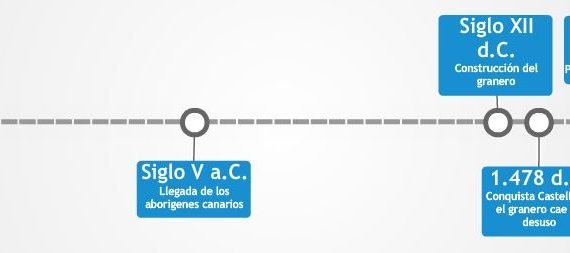 Cenobio Valerón