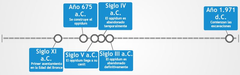 Puente Tablas