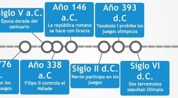 Olimpia